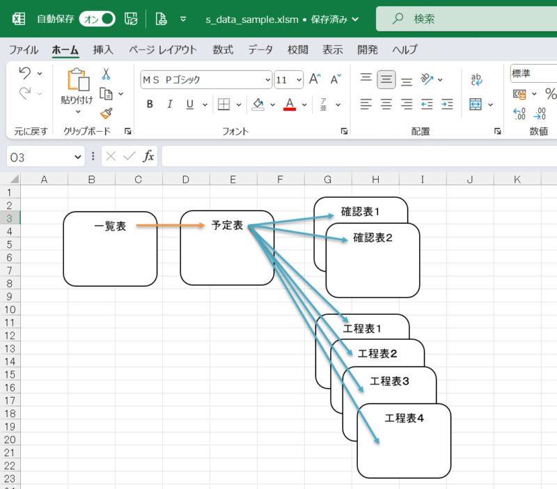 Excelシートの図